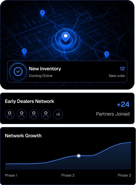 Early dealer network preview